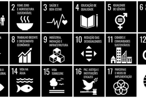 ODS agenda 2030