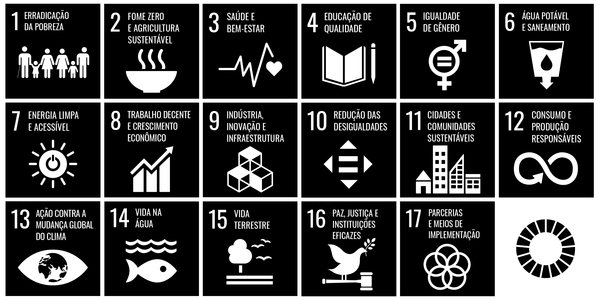 ODS agenda 2030